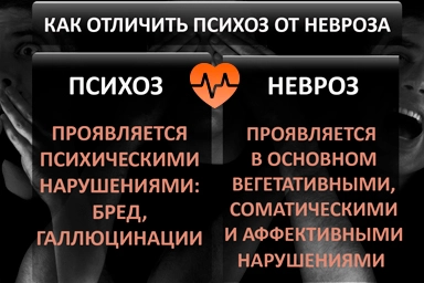 Лечение психоза в Троицкой