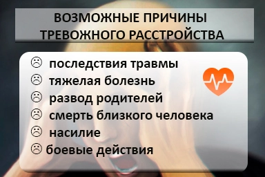 Лечение тревожного расстройства в Троицкой